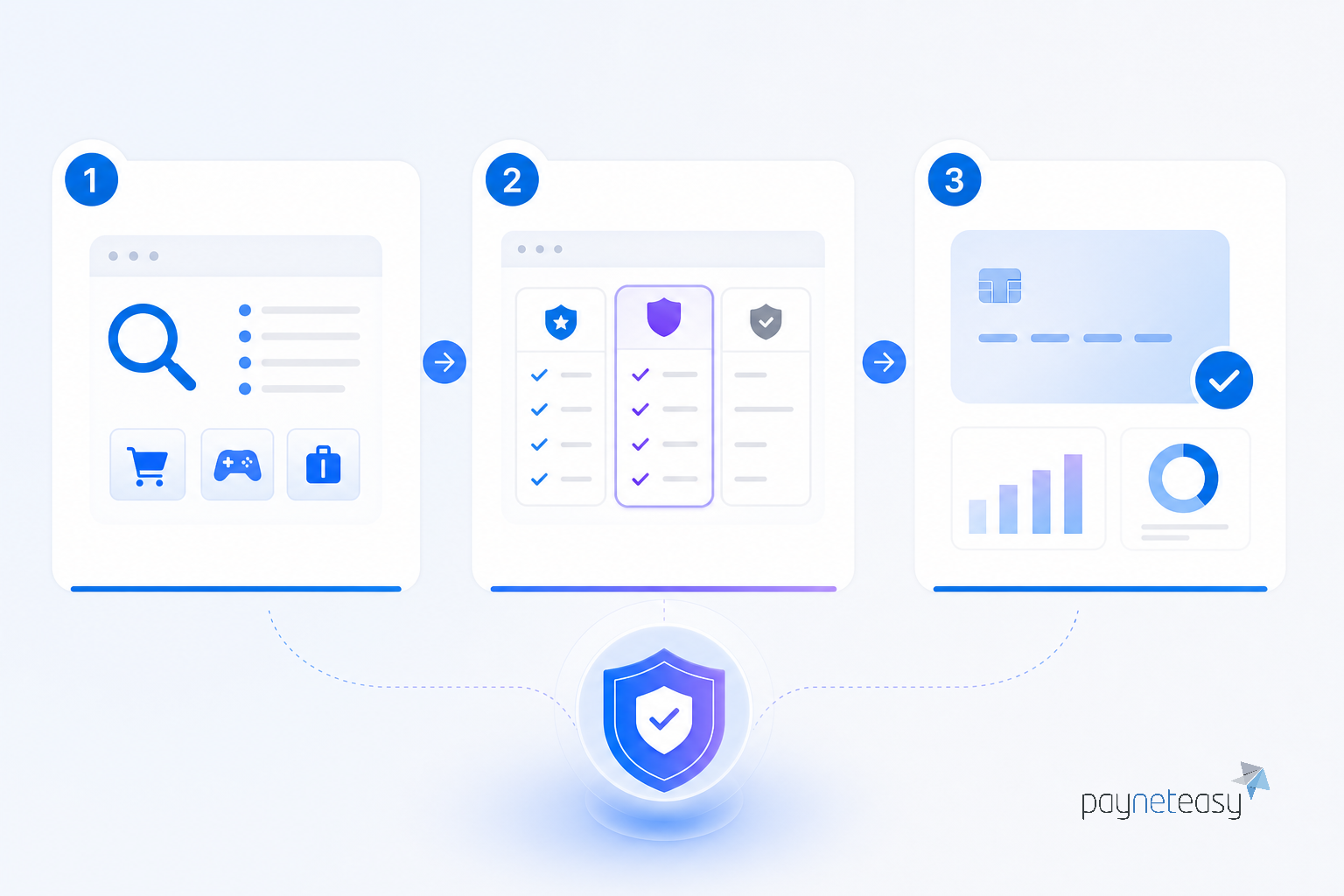High-Risk Merchant Payment Processing Solutions Guide