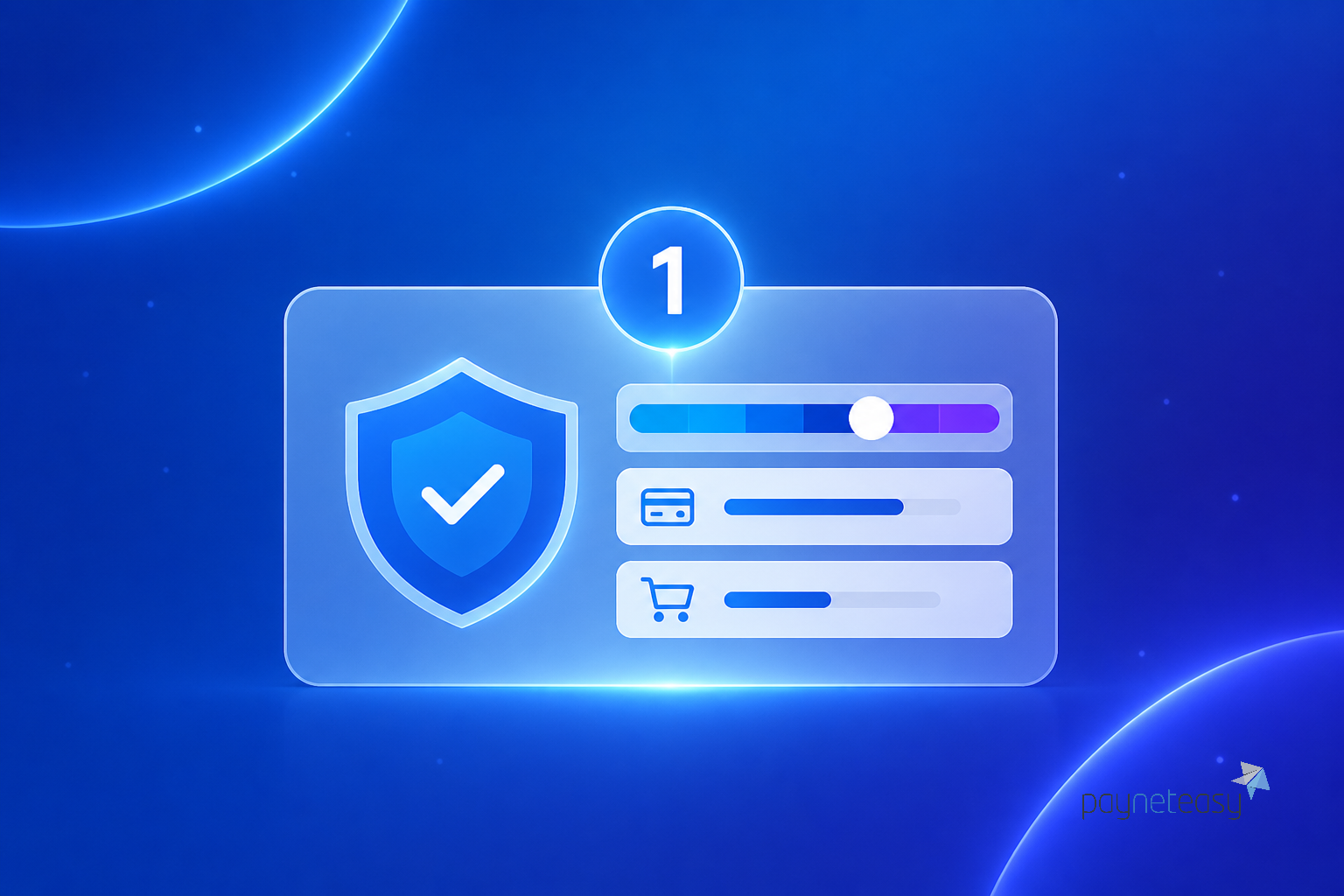 Step 1: define your high-risk profile and processing needs