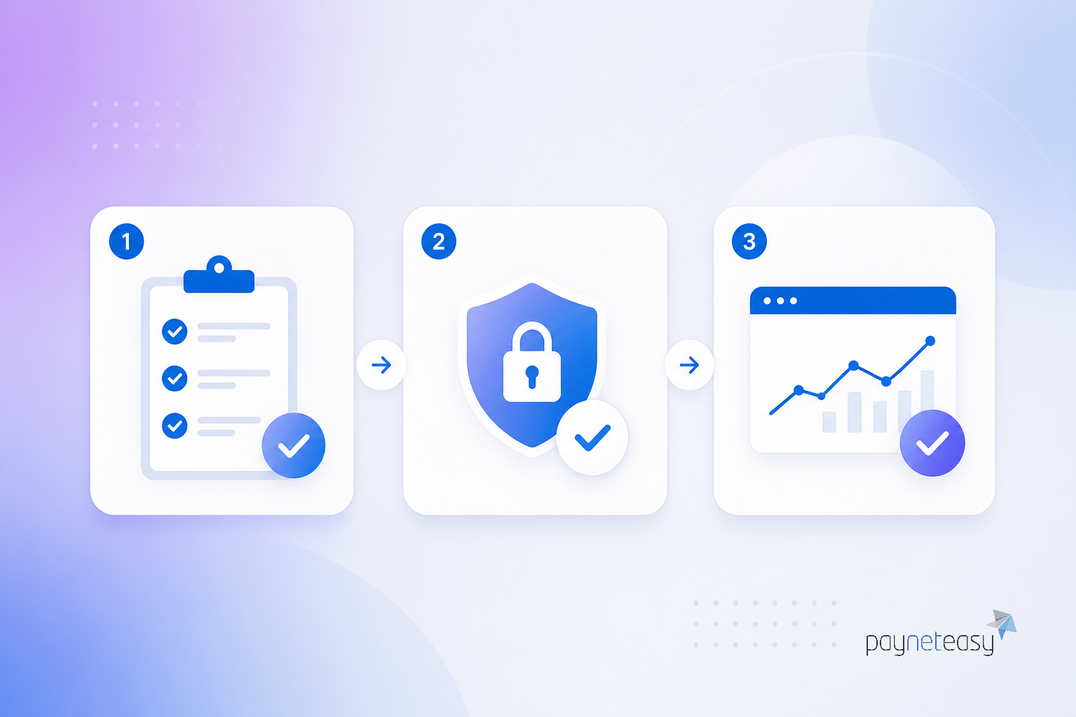 PSP Provider Connection Readiness Checklist