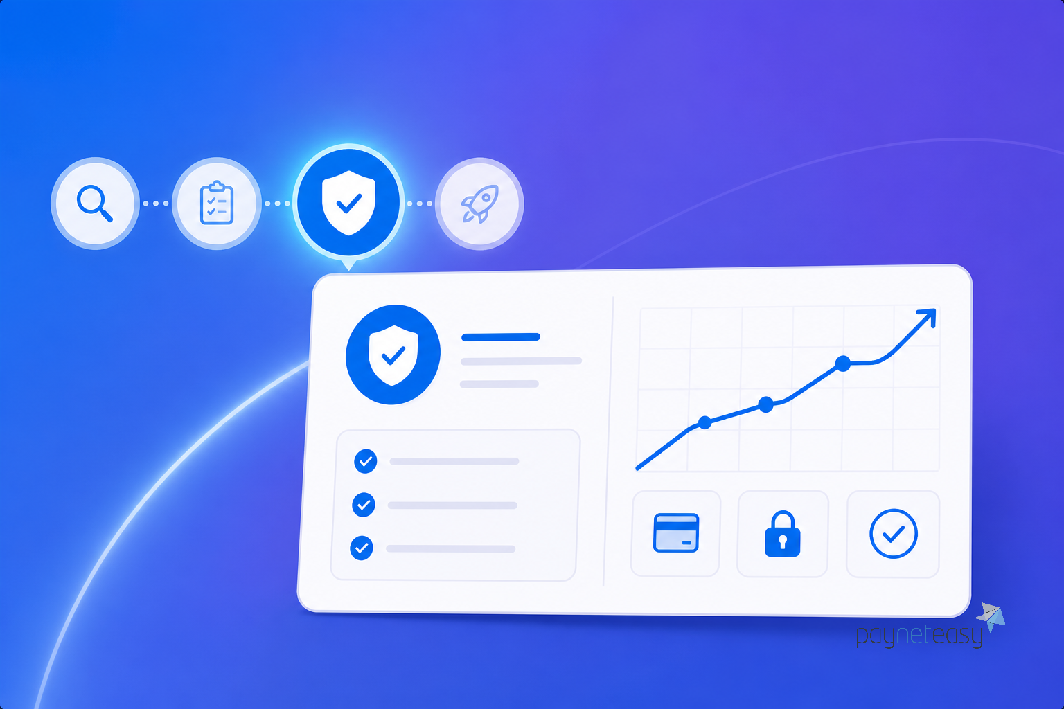 Next steps: implementing your payment strategy