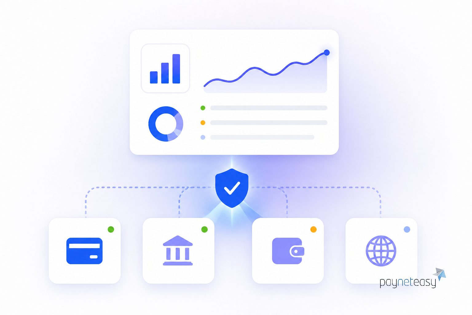 Why merchants use multiple gateways
